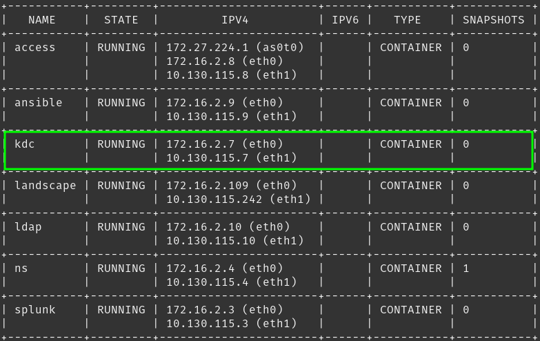 Ubuntu 22.04 | Install and configure a Kerberos Server