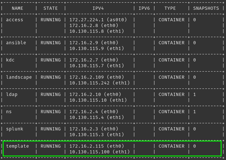 Ubuntu 22.04 | Configure LDAP/Kerberos Client Authentication